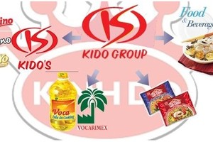 KDC: Deutsche Bank AG trở thành cổ đông lớn 