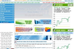 Chứng khoán Việt Nam giao dịch cả ngày thứ Bảy?