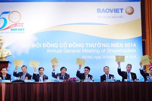 BVH chi 1.021 tỷ đồng cổ tức cho cổ đông