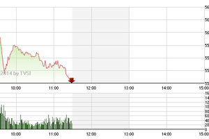 Phiên giao dịch sáng 6/5: Chen nhau thoát thân