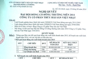VNH công bố Nghị quyết ĐHCĐ thường niên 2014 và Báo cáo tài chính 2013