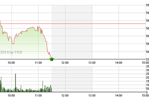 Phiên giao dịch sáng 17/10: Chưa thể “cầm máu”