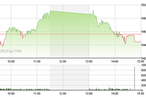 Phiên giao dịch chiều 5/1: Ám ảnh giá dầu