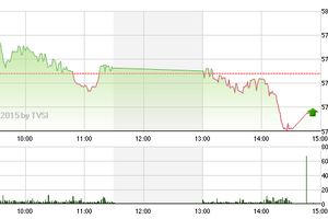 Chứng khoán chiều 19/1: Rút lui
