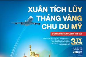 VietinBank khuyến mãi “Xuân tích lũy - Tháng vàng chu du Mỹ”
