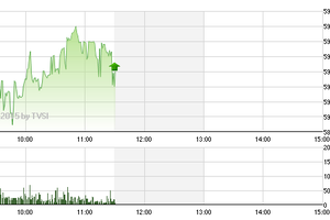 Chứng khoán sáng 24/2: Nắng xuân ngập tràn