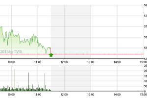 Phiên dịch sáng 23/3: Sức ép đè nặng
