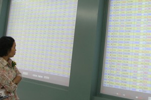 Thích nghi với biến động thị trường