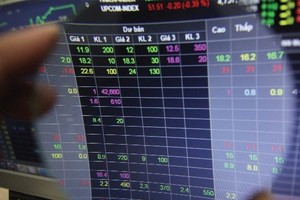 HNX áp dụng cách tính mới cho UPCoM Index