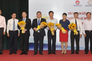 MB đồng hành cùng “Thẻ học đường SSC”