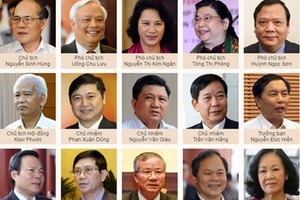 Sáng nay, Chủ tịch Quốc hội khóa mới tuyên thệ nhậm chức