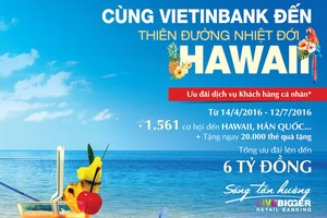 Du lịch Hawaii miễn phí cùng VietinBank