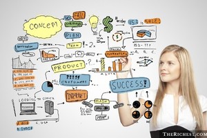 10 nghề hạnh phúc nhất thế giới