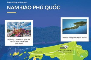 [Infographic] Nơi nào tại Việt Nam sắp trở thành thiên đường nghỉ dưỡng mới?