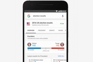 Giao diện hiển thị kết quả bầu cử Tổng thống Mỹ trên Google.