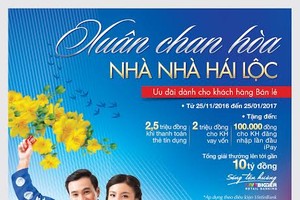 VietinBank khuyến mãi “khủng” dịp cuối năm