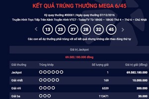 Kỳ quay ngày 7/12 tiếp tục tìm ra chiếc vé số may mắn trúng giải độc đắc.