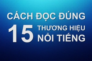 Cách đọc đúng một số thương hiệu nổi tiếng