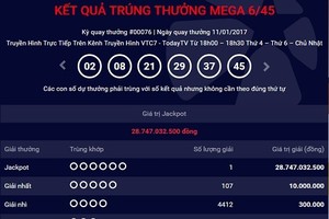Đây là giải Jackpot thứ 3 trong năm 2017 trong vòng 11 ngày. Ảnh: Chụp màn hình