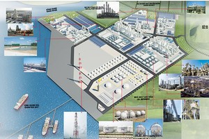 Phối cảnh Quy hoạch chi tiết, tỷ lệ 1/500 Dự án Tổ hợp Hóa dầu miền Nam.