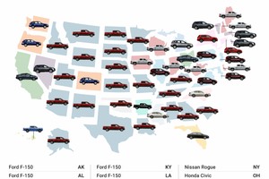Người Mỹ chuộng dòng ôtô nào nhất?