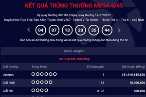 Một khách hàng trúng Jackpot cao kỷ lục gần 132 tỷ