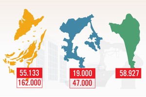 Ba đặc khu kinh tế tương lai được ưu đãi gì?