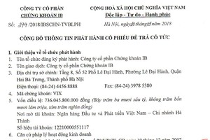 CTCP Chứng khoán IB thông báo phát hành cổ phiếu để trả cổ tức