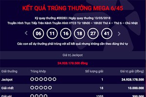 Thêm khách hàng may mắn trúng Jackpot Mega 6/45 gần 25 tỷ đồngtại kỳ quay thưởng tối 13/5.Ảnh chụp màn hình