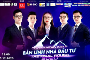 Cuộc thi "Bản lĩnh nhà đầu tư 2020" lộ diện top 5 thí sinh xuất sắc nhất