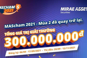 MAScham 2021 - Mùa 2 trở lại, cùng khách hàng chinh phục thị trường