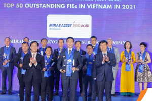 Mirae Asset Prévoir: Năm thứ 6 liên tiếp có lãi