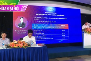 ĐHĐCĐ ELCOM (ELC): Thông qua việc đổi tên, đặt mục tiêu doanh thu năm 2022 đạt 1.000 tỷ đồng