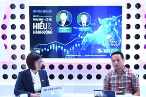 Talkshow Chọn danh mục - kỳ 4: Phái sinh - Cơ sở: Hiểu và hành động