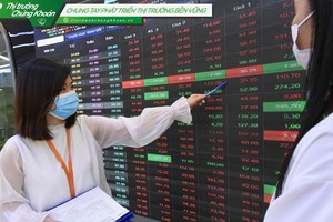 Mua cổ phiếu quỹ, bộ đệm chặn suy giảm giá cổ phiếu giai đoạn trước, khó áp dụng trong giai đoạn này.