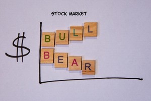 [interActive] Chứng khoán tuần qua 13-17/5: Nhà đầu tư trong nước tự tin