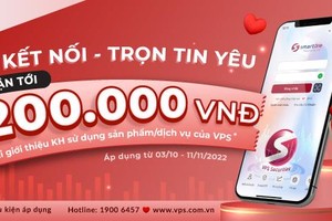 Giới thiệu mở mới rinh lộc cùng VPS