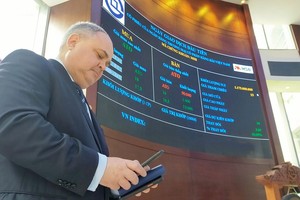 Khối ngoại sẽ sớm quay lại