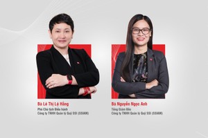 SSIAM bổ nhiệm 2 vị trí lãnh đạo mới