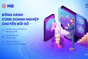 MB đồng hành cùng doanh nghiệp chuyển đổi số