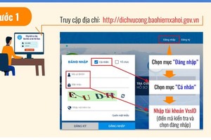 Hướng dẫn thay đổi, cập nhật tài khoản trên ứng dụng VssID - Bảo hiểm xã hội số