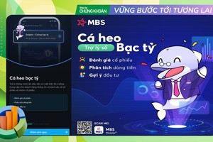 Ứng dụng công nghệ AI trong đầu tư chứng khoán: Nhà đầu tư 4.0 không thể bỏ lỡ 