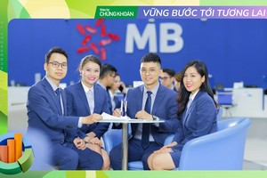MBBank trợ lực giúp doanh nghiệp yên tâm khi giao dịch thương mại quốc tế