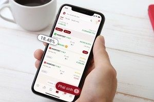 Đặt lệnh tự động: “Trói” ngắn hạn, song cần “cởi” dài hạn