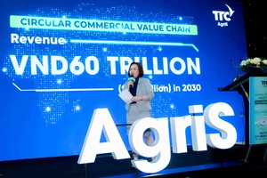 Bà Huỳnh Bích Ngọc, Chủ tịch TTC AgriS báo cáo tại Đại hội.