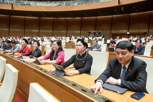 Các đại biểu bấm nút thông qua nghị quyết kỳ họp, chiều 30/11. Ảnh: Media Quốc hội