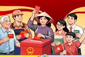 Quy định về thời gian bỏ phiếu trong ngày bầu cử