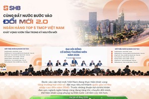 SHB cùng đất nước bước vào đổi mới 2.0
