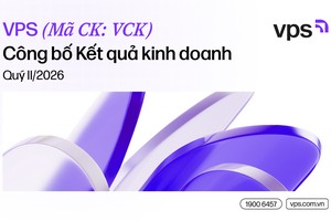VPS báo lãi bán niên 2026 đạt 2.925 tỷ đồng, tăng 63% 