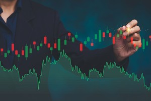 KIS Research: Nghịch lý lợi nhuận tăng mạnh nhưng giá cổ phiếu chưa bứt phá
